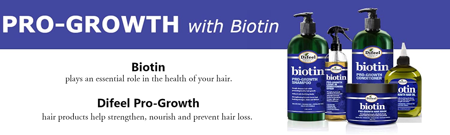 Difeel Pro-Growth Biotin Shampoo 12 oz. Find Your New Look Today!