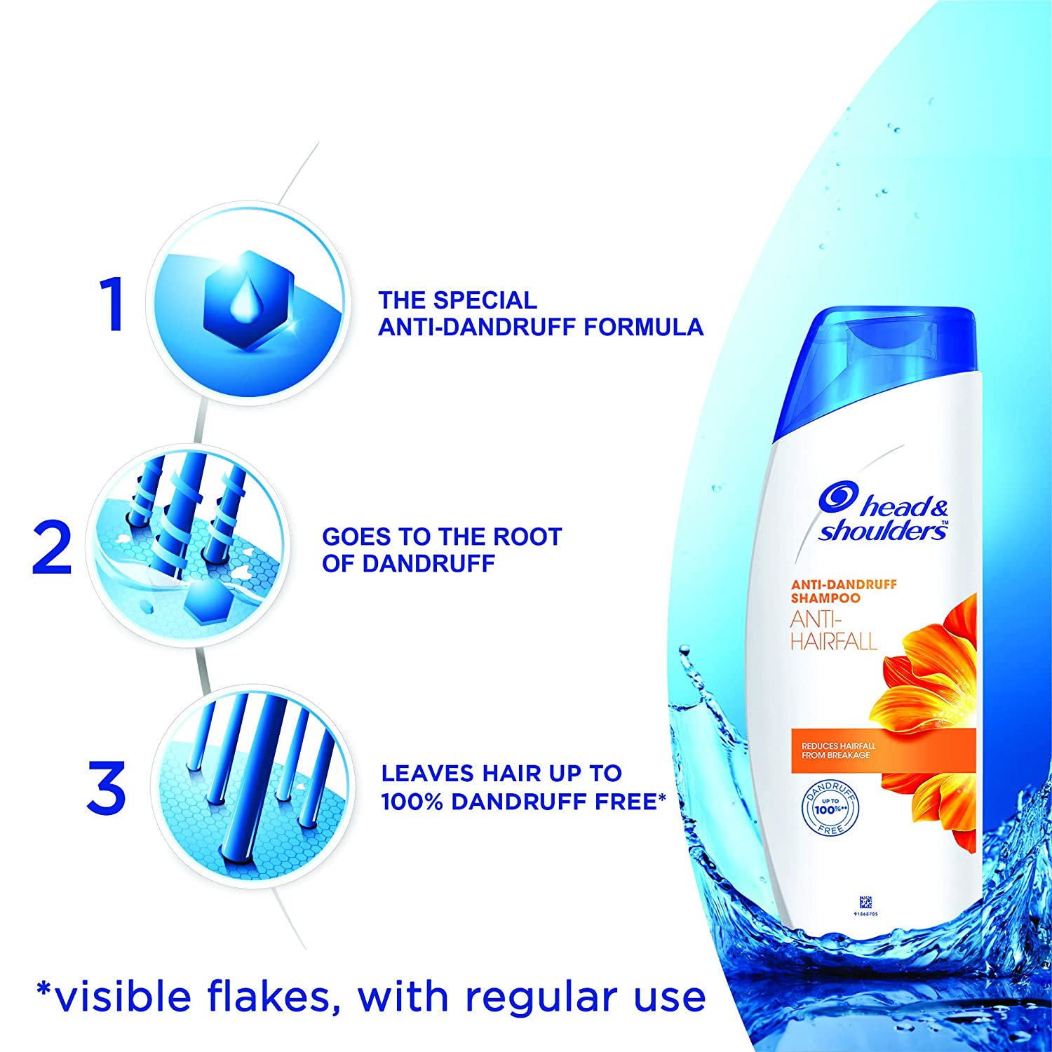 Head & Shoulders Anti Dandruff Shampoo Anti-Hair Fall Hair Falling Loss Find Your New Look Today!