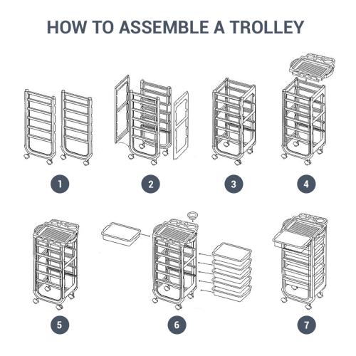 Salon Rolling Trolley Cart with 5 Drawers Find Your New Look Today!